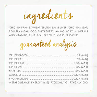 Chicken Feast Guaranteed Analysis