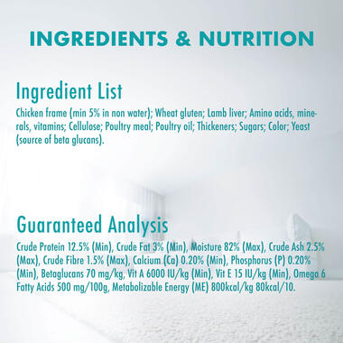 PURINA ONE® Adult Hairball Control Ingredients